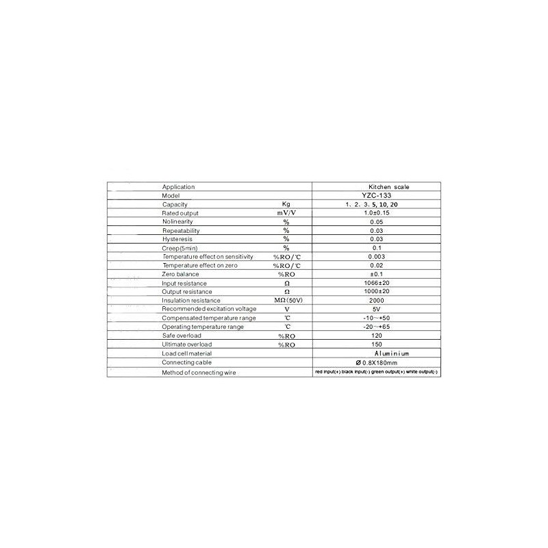 Stemedu HX711 Load Cell 1 kg Weight Sensor Electronic Scales