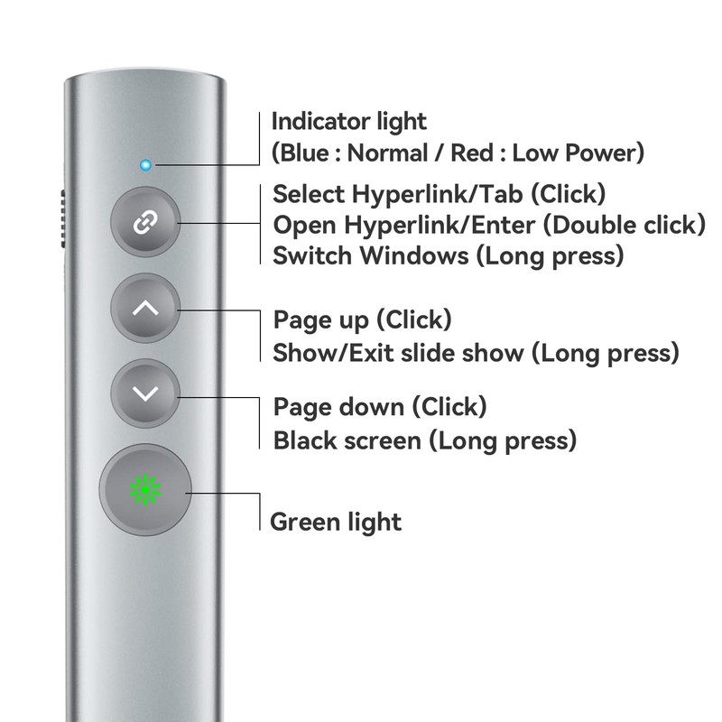 MIPREZT Rechargeable Presentation Clicker Wireless with Green Laser Pointer for