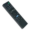 RMT-AH514U Replacement Remote Control -ALLIMITY- Compatible with Sony Soundbar Speaker