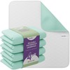 Incontinence Bed Pads - Reusable Waterproof Underpad Chair, Sofa and