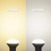 LVWIT LED Reflektor E27 R63, 806 lm, Warmweiß 2700K, 8W