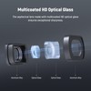 NEEWER 112° FOV 0.72X Wide Angle Lens Compatible with DJI