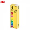 Home And Kitchen Product for daily use and gifting, practical