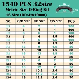 XBVV 1540 Pcs 32 Size O-Rings Kit Nitrile Rubber O Ring Assortment with 4 Hook Set for Various Car Auto Vehicle Repair Plumbing Pressure Washer Air or Gas Sealing Connections Resist Oil and Heat