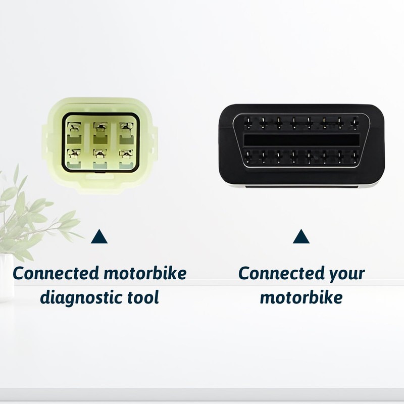 Osznmmg OBD2 Adapter Connector Cable Scan Tool OBD II 6-Pin