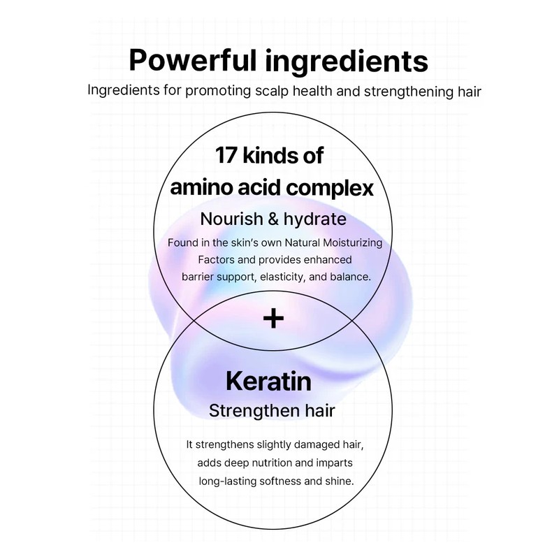 heimish [heimish]RX Amino Keratin Heat Protecting Leave In Treatment 150ml