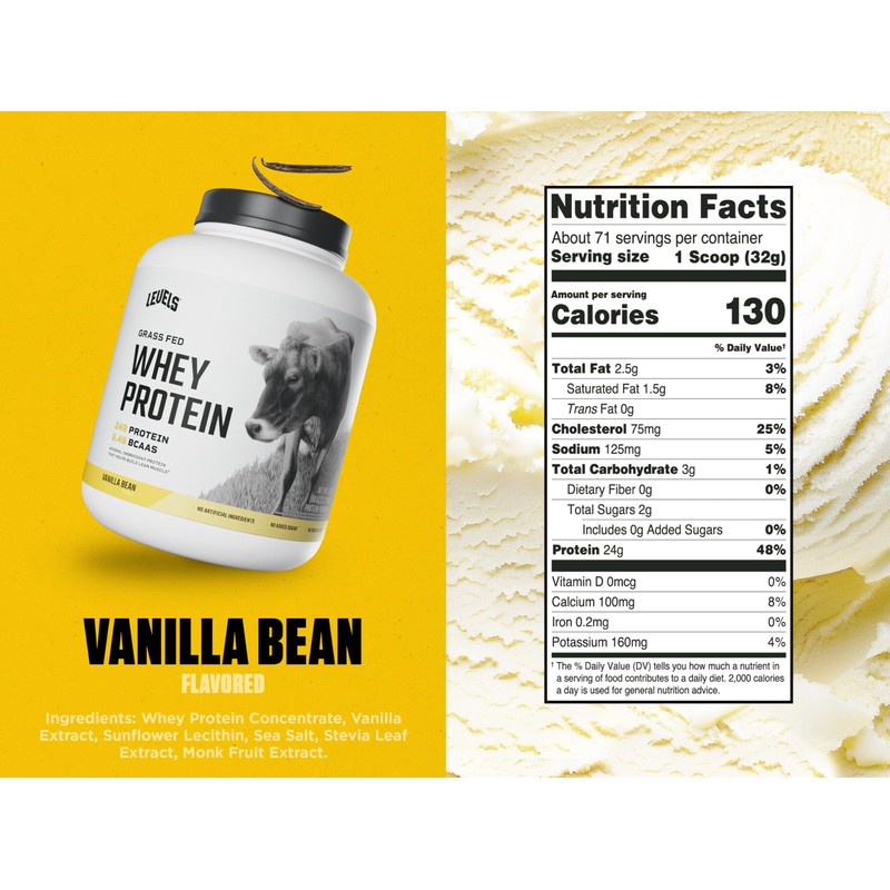 Levels Grass Fed Whey Protein Powder, No Artificials, 24G of