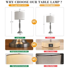 Oneach 27" Modern Table Lamps Set of 2 for Living Room Bedroom with USB A+ C Charging Port,Brushed Steel Bedside Lamps for Night Stands,Fabric Drum Shade Nightstand Lamp Light for End Tables Home