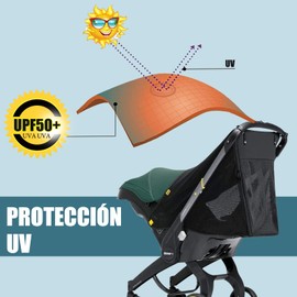 Parasol para Cochecitos, Red de Sombra de Cochecito de Bebé Compatible con la Carretilla Doona, Sombrilla para cochecito, Toldo con Gran Protección UV