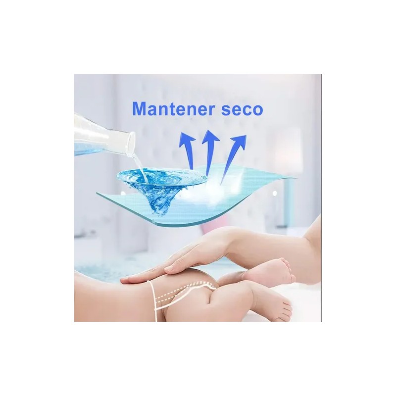 6pcs Pañales Calzones Entrenadores Reutilizables Ecológico