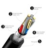 GQLQR 2 in 1 Magnetic Charging Cable for Meta Quest