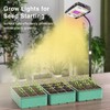 LBW Grow Light for Indoor Plants, Full Spectrum Desk LED