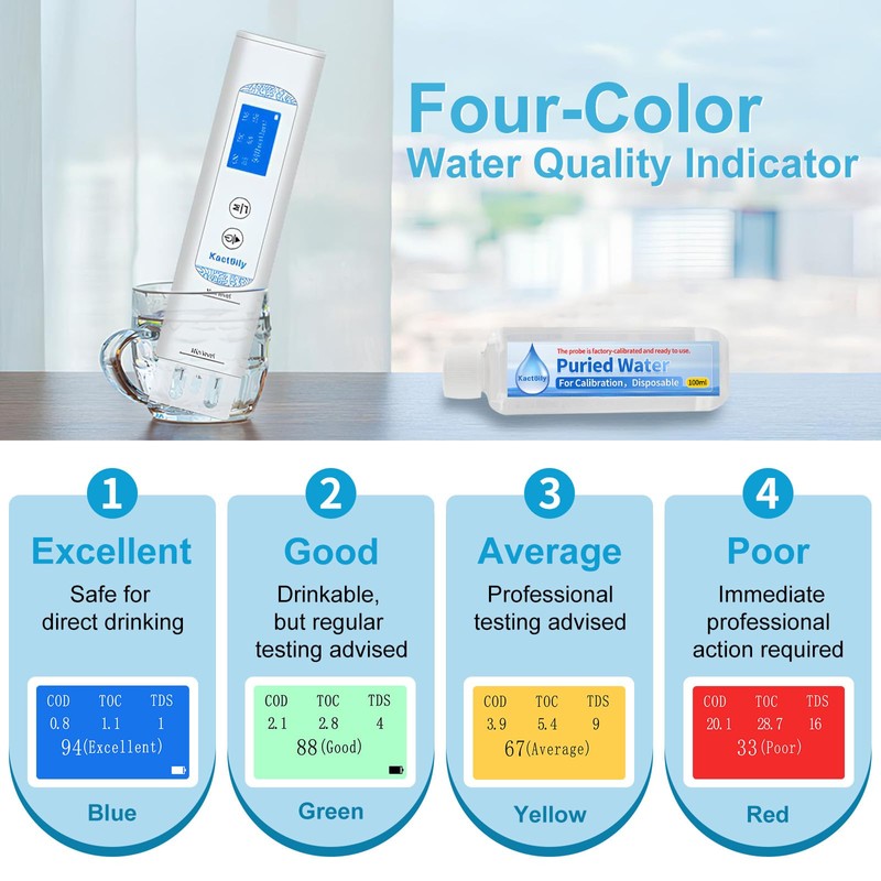 6 in 1 Digital Water Tester for Drinking Water, Lab