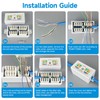 UIHRLM 2 Pack RJ45 Cat6 Junction Box, High-Speed LAN/Powerline Punch
