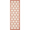 Safavieh Amherst Collection AMT412F Ivory and Orange Runner (2'3" x