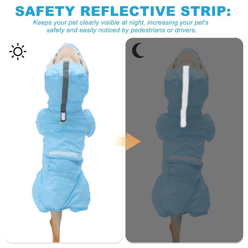 GLIDESMOOTH Dog Raincoat, Full Coverage Small Dog Raincoat, Waterproof with