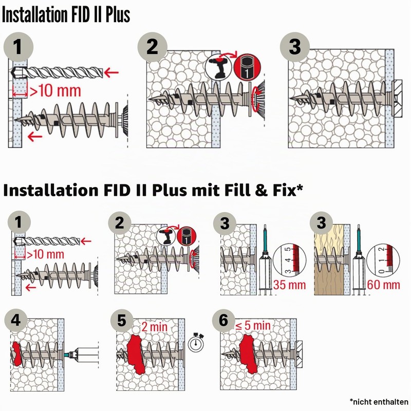 Fischer FID II Plus 80 mm, 2 x Sheathed Anchors,
