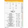 Blue Tree Publishing Speech Acquisition chart, Speech articulation chart, Speech