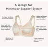 DotVol Women's Full Coverage Minimizer Bra Comfort Wirefree Non Padded