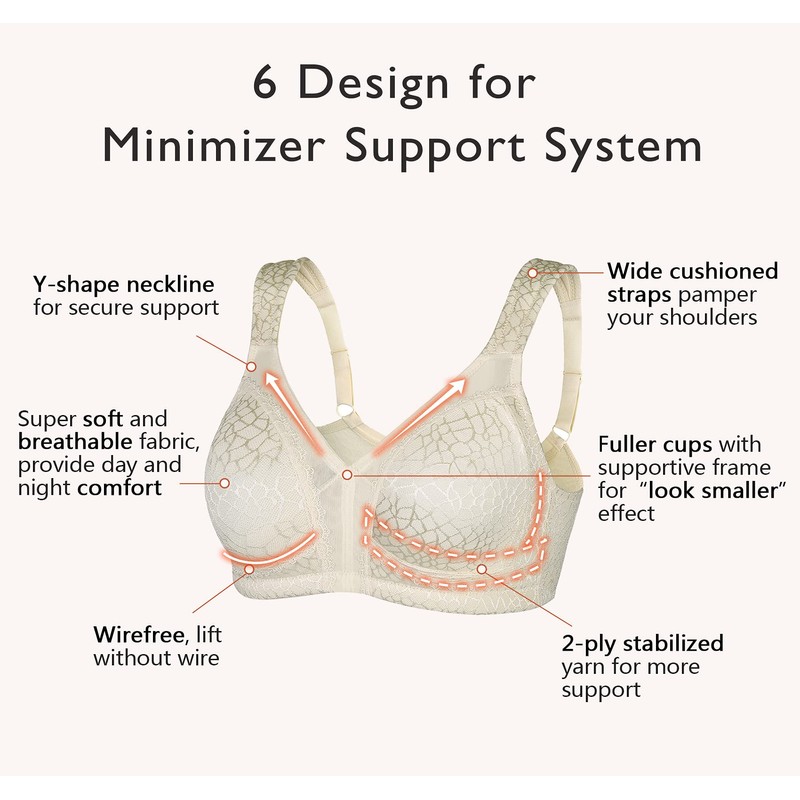 DotVol Women's Full Coverage Minimizer Bra Comfort Wirefree Non Padded