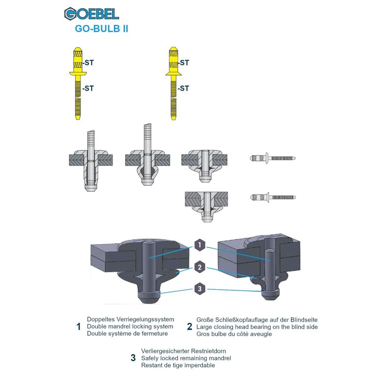 GOEBEL® - 250 x high-strength blind rivets steel (diameter x