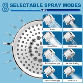High Flow Filtered Shower Head, PWERAN 8 Modes High Pressure Fixed Showerhead with Filter, 2-In-1 Shower Head Filter for Hard Water Softener, Rain Showerhead to Remove Chlorine and Heavy Metals