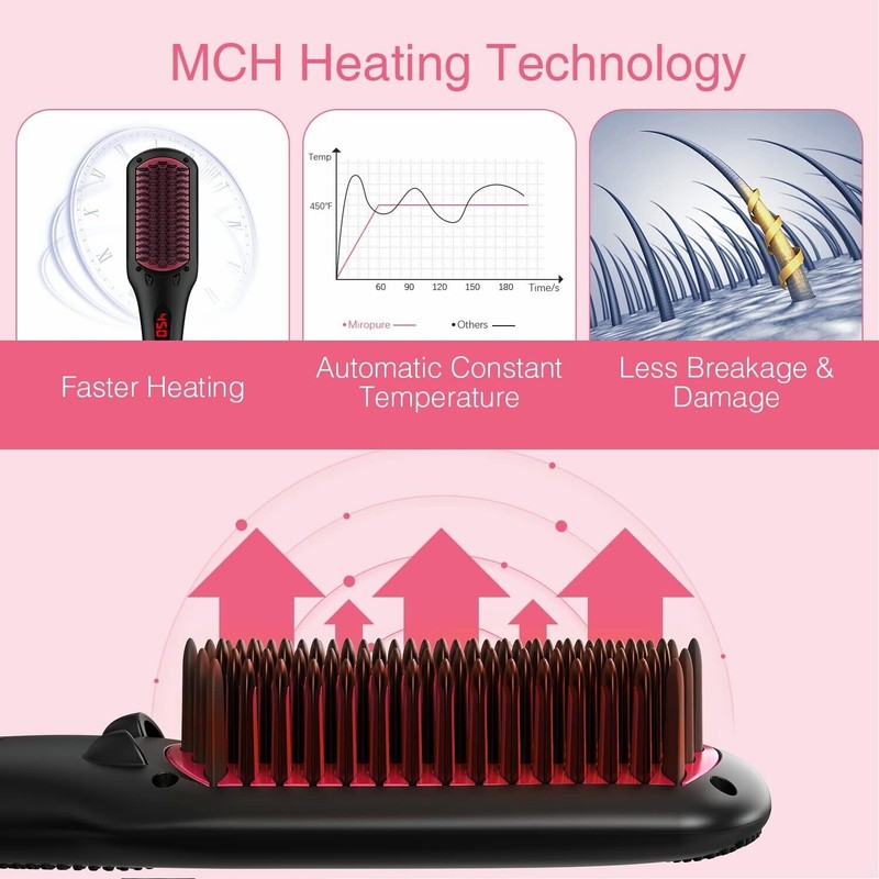 MiroPure Hair Straightening Brush 2-in-1 Ionic Hot Comb with Anti-Scald