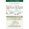 7 of Essential Oils o-ganikkuro-zumari- 3ml Aromatherapy Essential Oils