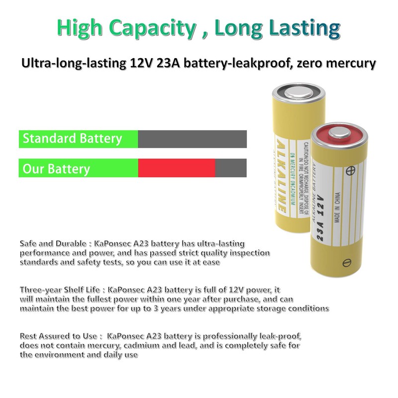 KaPonsec 5 Pack Alkaline L1028F 23A 12 Volt Batteries for