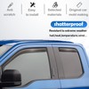 in-Channel Window Rain Guards for 2011-2023 Dodge Charger, Window Visor