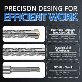 HUHAO 1/4 Inch x 4 Inch SDS Plus Masonry Drill Bit, Rotary Hammer Drill Bit,Concrete Drill Bit for Concrete, Brick, Block