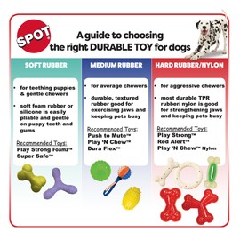 Ethical Pets Dura Brite Treat Ball Dog Toy