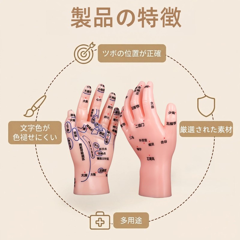 HYEANHLPYE Left Hand Acupuncture Trigger Point Model Anatomy Learning Precision
