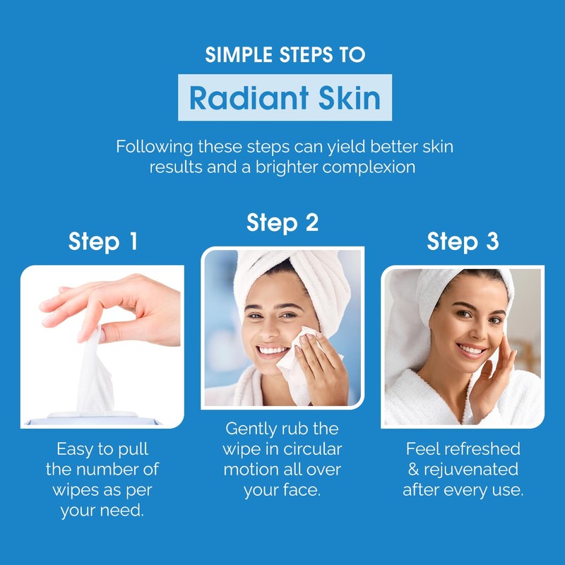 Radiant Aura Vitamin C & Vitamin E Face Wipes –