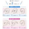 Suitcase Company GPT Hair Towel, Hair Cap, Towel Cap, Dry
