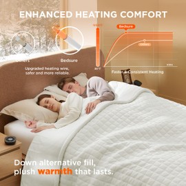 Bedsure Electric Blanket Queen Size - Dual Control Heated Blanket Queen with 10 Heat Settings, Fast Heating Quilted Blanket with 10 Time Settings, 8 hrs Timer Auto Shut Off (84x90 inches, Ivory)