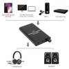 LVY Portable Headphone Amplifier 3.5mm Audio Rechargeable Two-Stage GAIN Switch