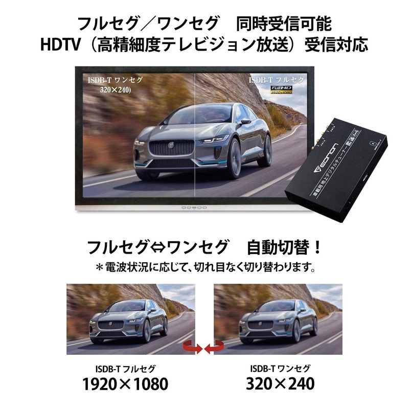 EONON Terrestrial Digital Tuner, Full Seg Tuner, High Definition TV