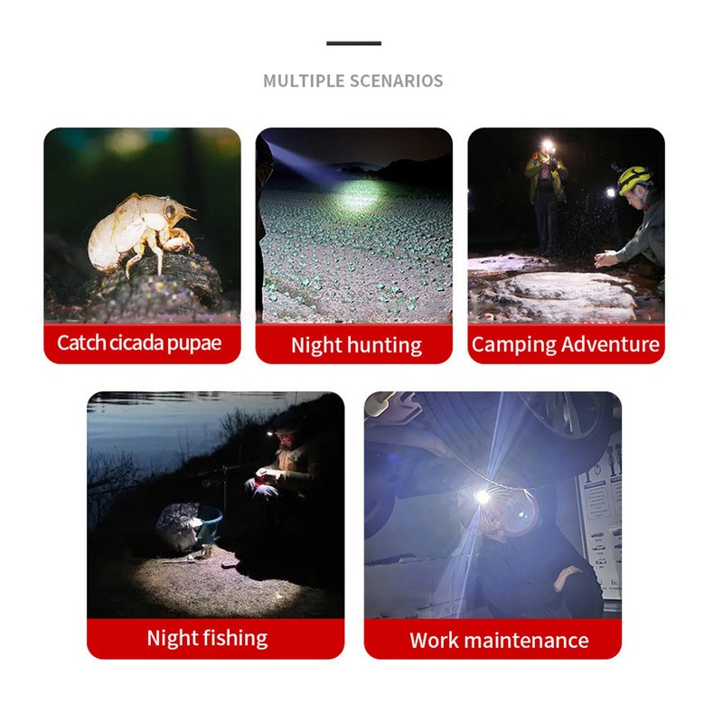 LED Induction Headlamp Waterproof Headband Flashlight for Outdoor Camping Night