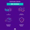 Muna Termo Doble Pared Acero Inoxidable Con Asa 550 Ml