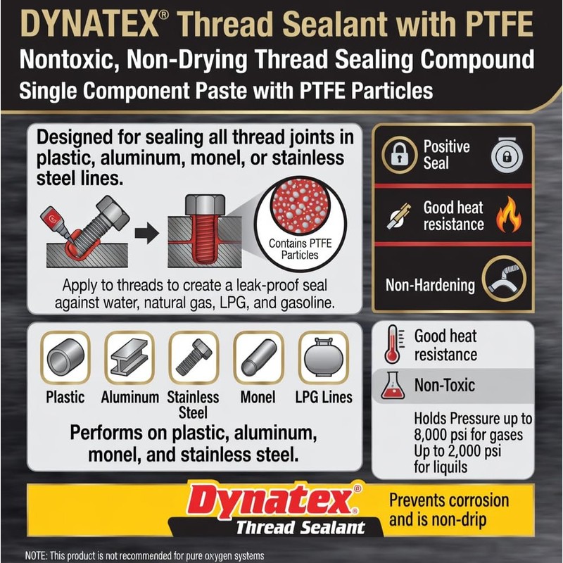 Dynatex 49495 All Purpose Thread Sealant with PTFE, -65 to