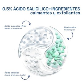 Cetaphil Oil Control Sérum Facial Triple Acción Acné Piel Grasa Zinc 30 ml | Con ácido salicílico, prebióticos y zinc; ayuda a reducir sebo en 3 días,
