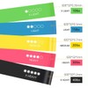 KuTi Kai Resistance Bands Set of 5 Different Resistance Levels