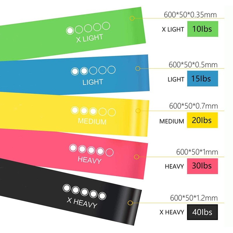 KuTi Kai Resistance Bands Set of 5 Different Resistance Levels