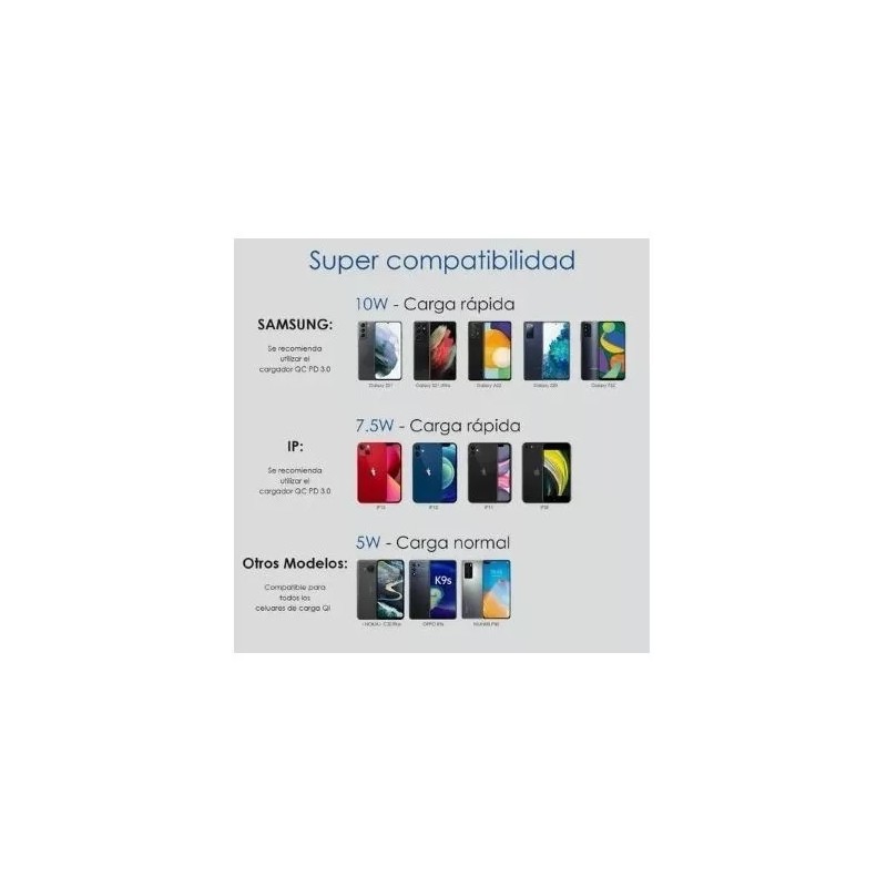 1 H Cargador Inalámbrico Qi Carga Turbo Qc 3.0 Ip/sa