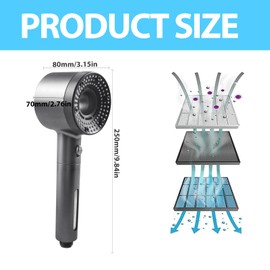 Yuqilin Water-Saving Shower Head, Shower Head with Filter, Five Levels Adjustable Shower Head, with Stop Function Shower Head, Stress Increasing Rain Shower Head, with 4 Pieces PP Cotton (Black)