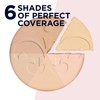 Rimmel London Powder 010 Warm Honey 14 g (Pack of