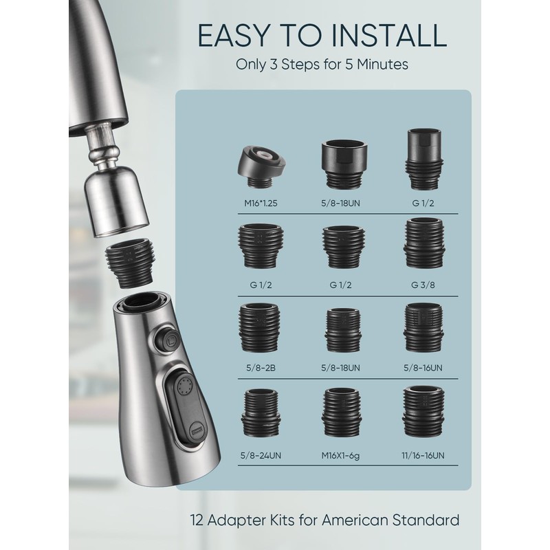 Cobbe Kitchen Faucet Head Replacement, Pull Down Spray Head for