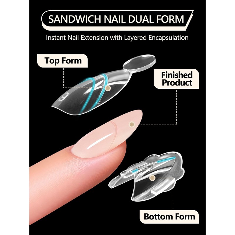 EBANKU 280PCS Sandwich Dual Nail Forms, Dual Forms for Polygel