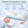 Dream Cuscino Bambino Antisoffoco Memory Foam - Cuscino Neonato Traspirante